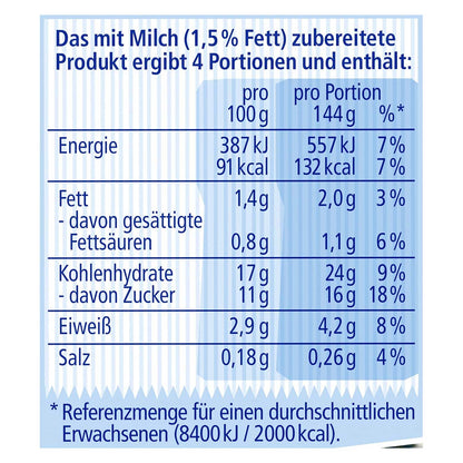 Dr. Oetker Pudding Mix Vanilla 37g, Pack of 4